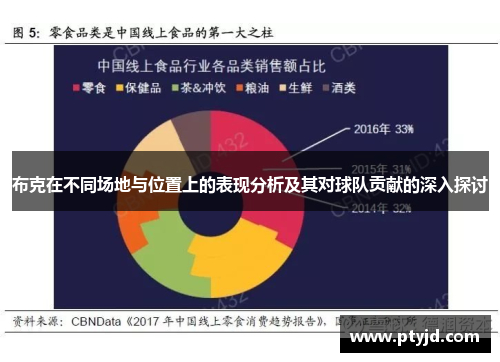 布克在不同场地与位置上的表现分析及其对球队贡献的深入探讨